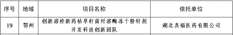齫˹ٷվڹٷ-齫˹ٷվڱ׼