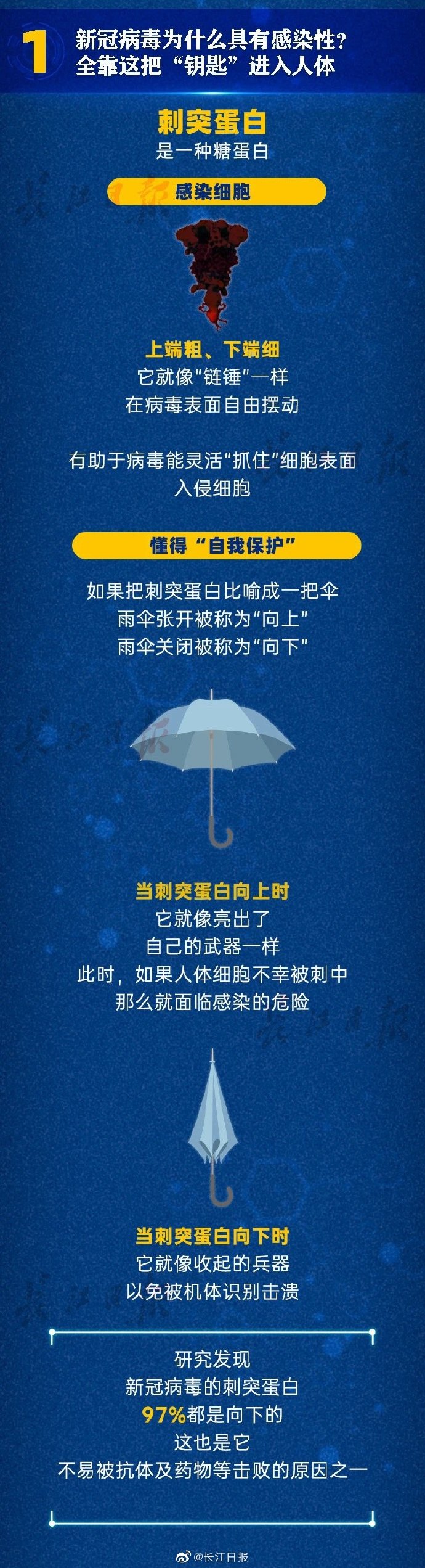 齫˹ٷվڹٷ-齫˹ٷվڱ׼